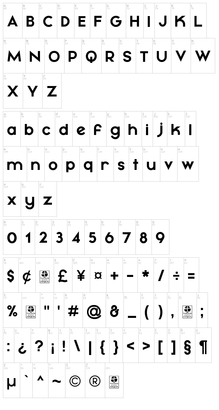Mayeka font map